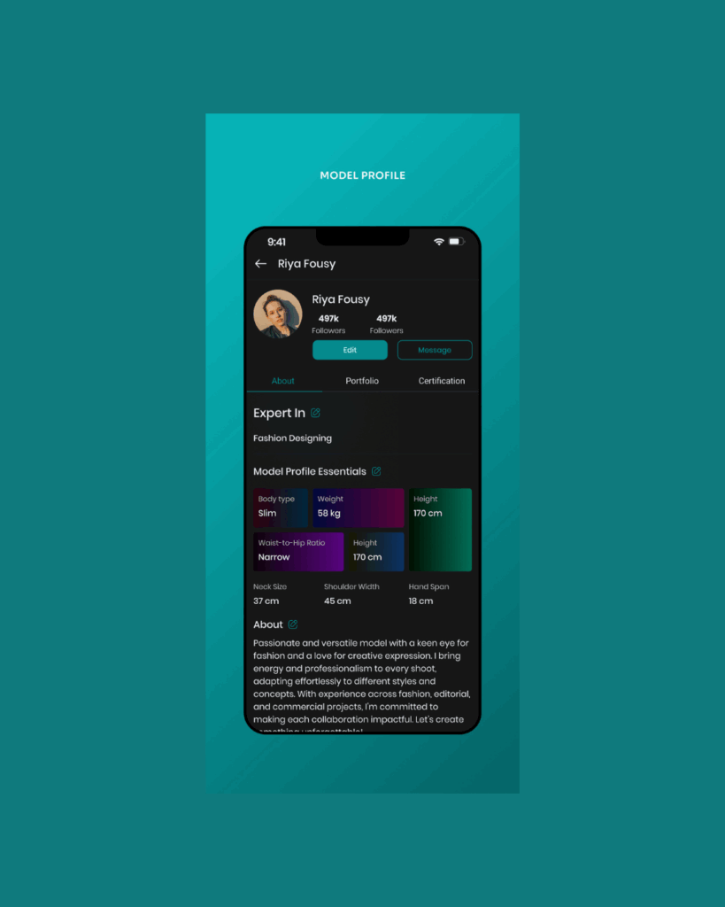 Dontlookupfashion app| App development company in Dubai| Fyndfollow